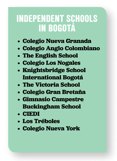 Escuelas independientes en Bogotá