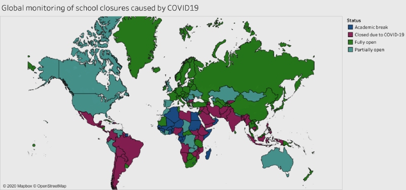 Schools around the World as of September 22nd, 2020. Source: UNESCO COVID-19 Pandemic Data